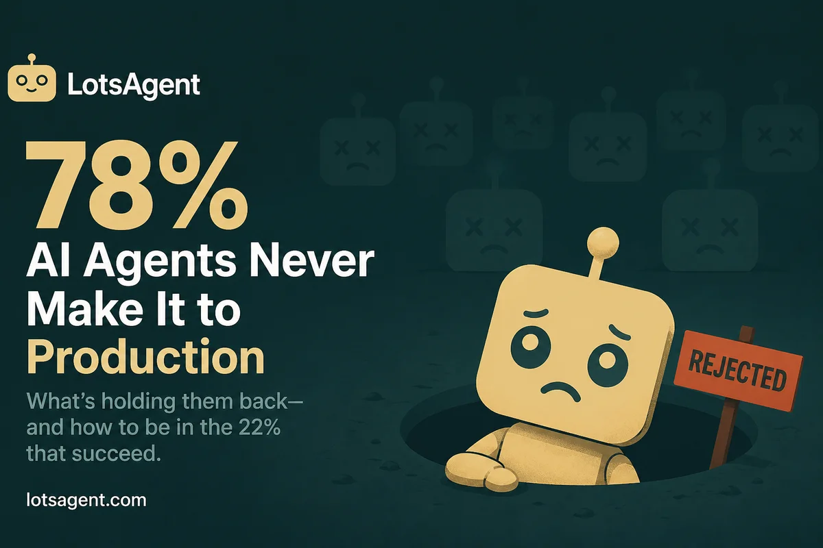 78% of AI Agents Never Make It to Production. Here's What Actually Goes Wrong.